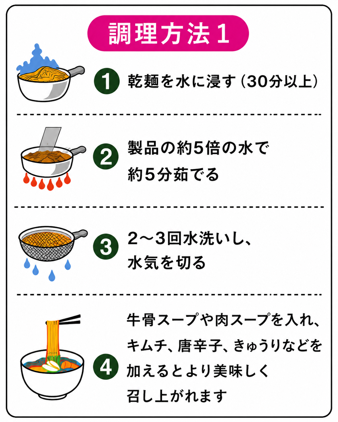 トウモロコシ麺の調理方法1
