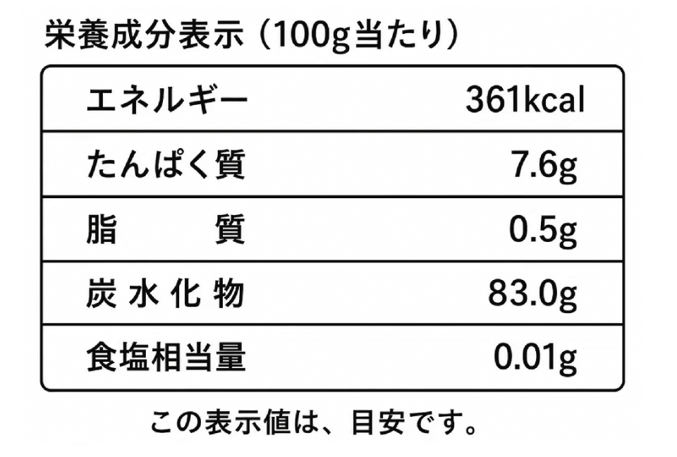 トウモロコシ麺の栄養成分表示